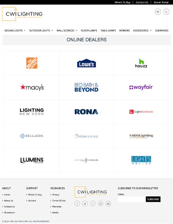 Marketplace Merchandising